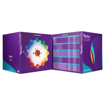 Fanola Paleta 119 Kolorów 